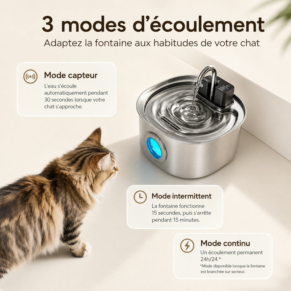 Fontaine à eau pour chat Ondine – 3 L en inox, sans fil rechargeable